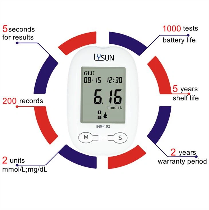 High Quality Hot Selling No Coding Blood Sugar Monitoring Device