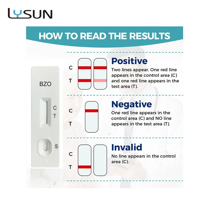China BZO Rapid Test Supplier China BZO Rapid Test Supplier